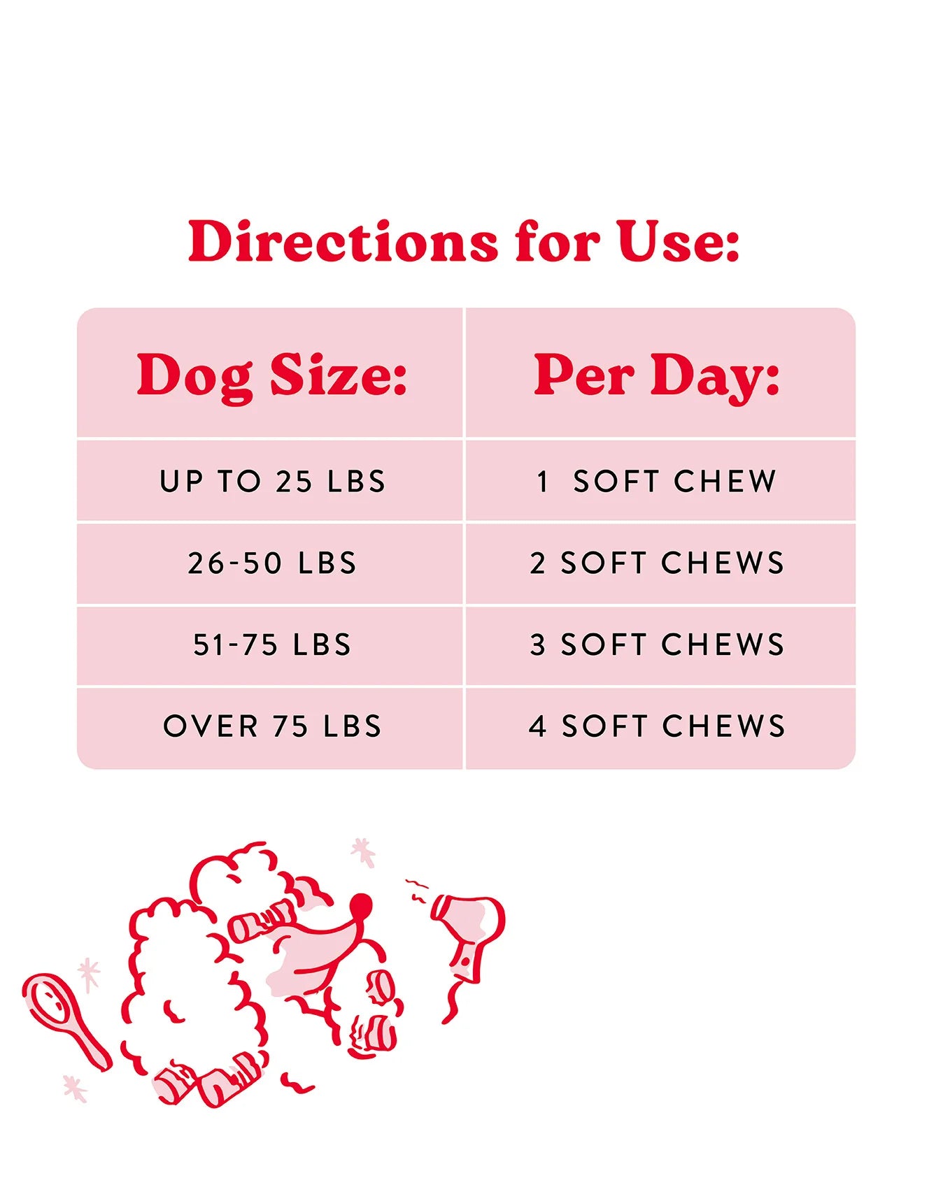 Skin & Coat Supplements